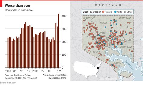 baltimore homicides per year